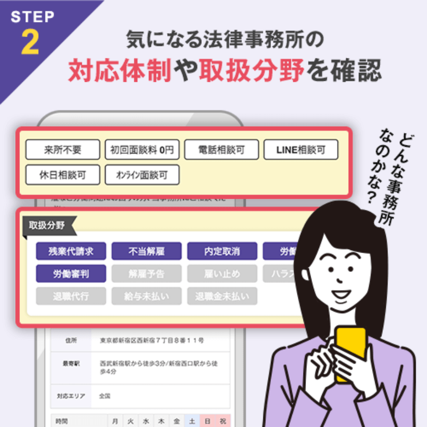 STEP2 気になる法律事務所の対応体制や取り扱い分野を確認
