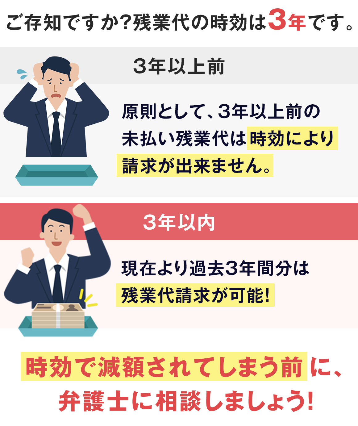 年収は平均より低いが残業代やその他手当で補填があるので 満足している